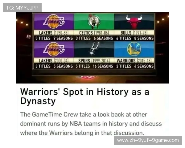 NBA最多连冠的球队及其历史成就